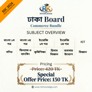 Commerce Bundle Dhaka Board