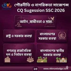 Civics Chattogram Board